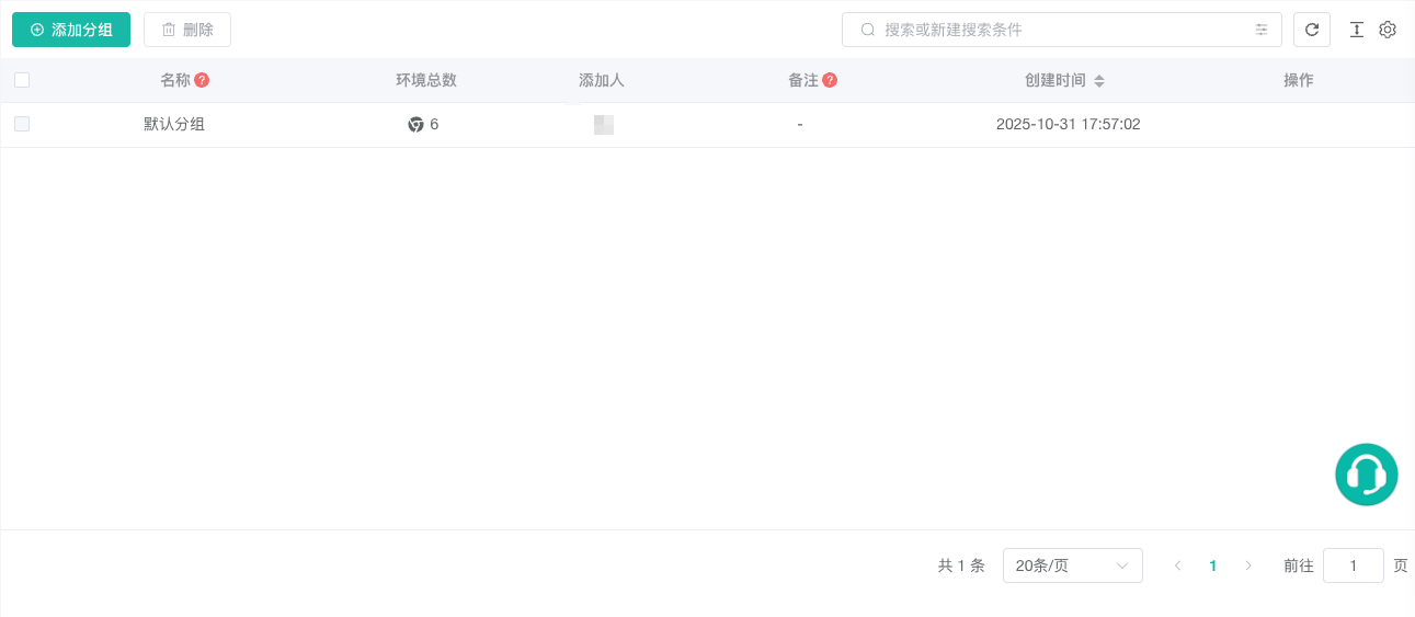 环境分组列表