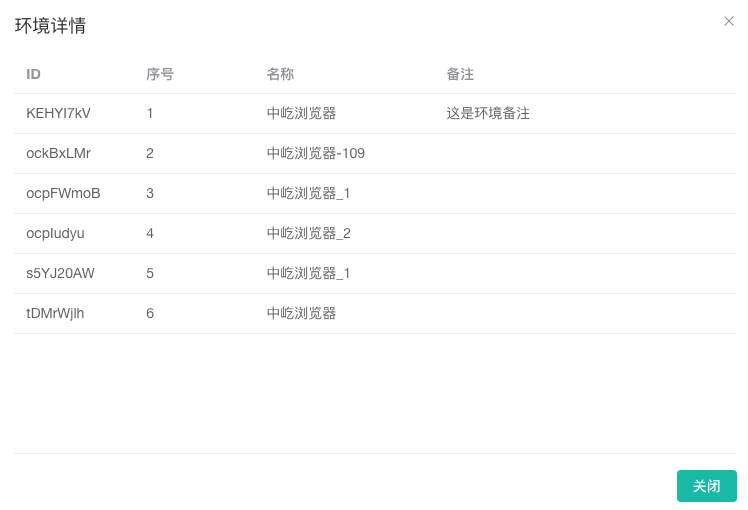 分组环境详情
