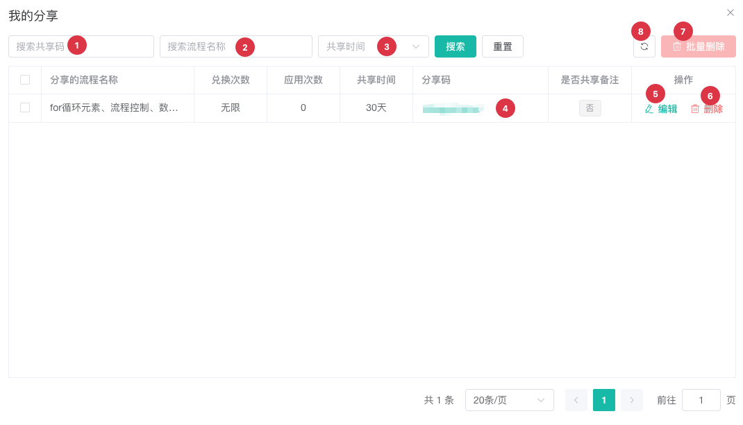 我的分享管理