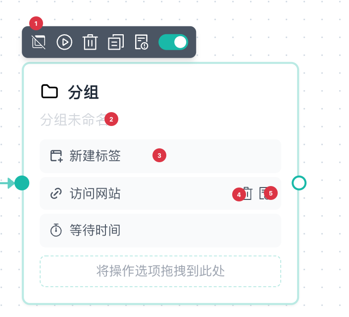 分组节点操作