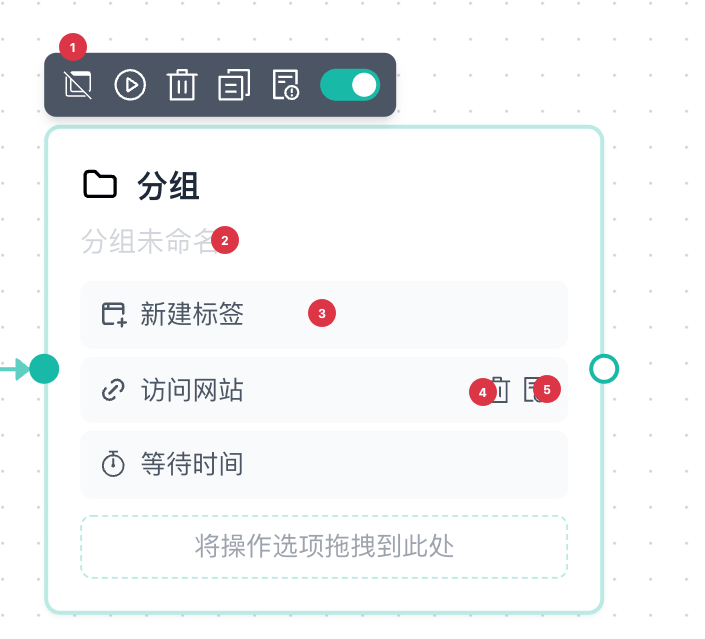 Group node actions