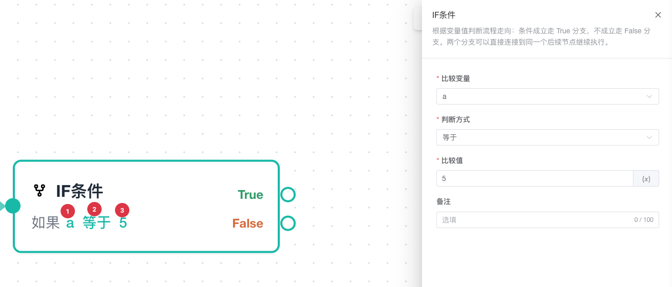 IF 条件配置和分支