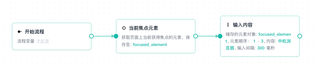 横向布局设置