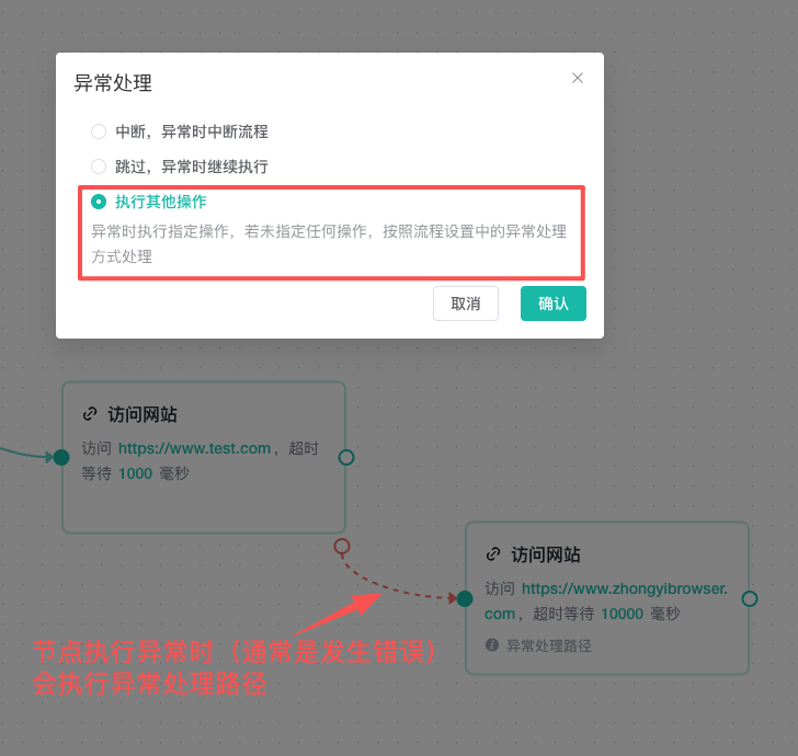 节点异常处理分支